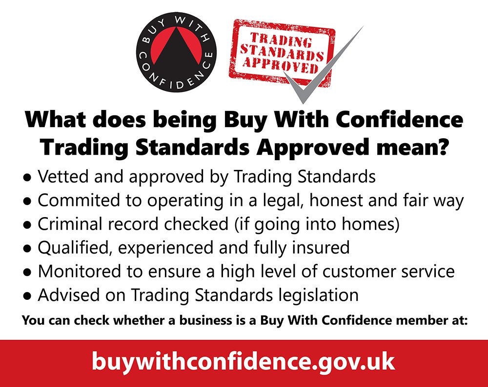 Buy With Confidence - what does it mean? image
