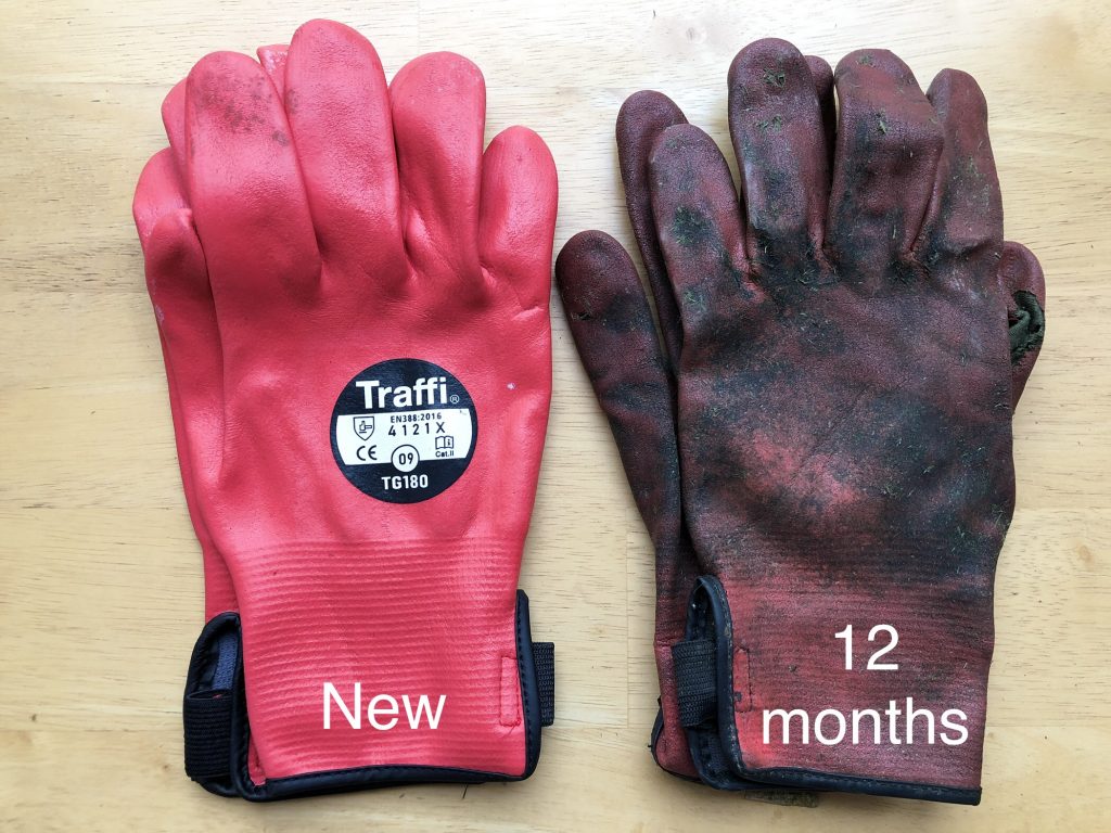 Red Traffi TG180 gloves